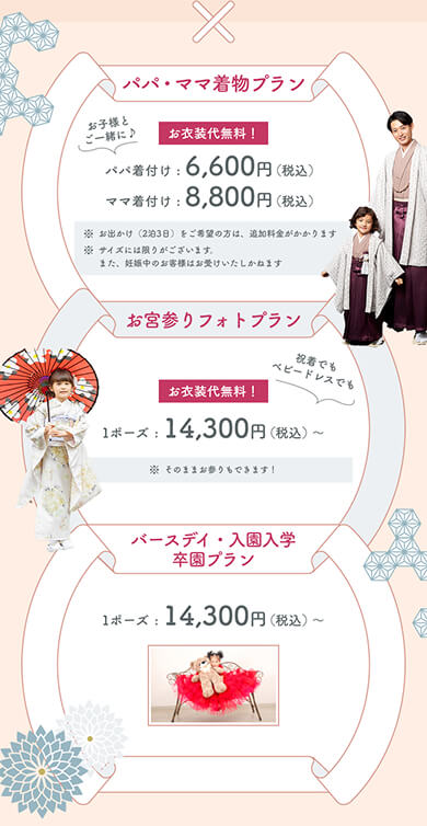 キービジュアル